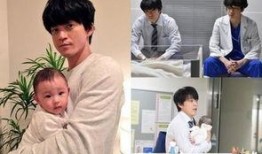 产科医鸿鸟在线观看,在线观看，揭秘母婴守护者的温馨故事